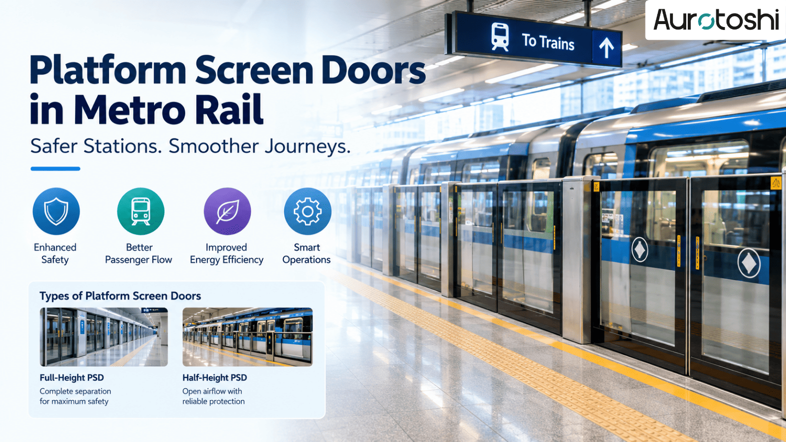 Platform Screen Doors in Metro Rail: Types, How They Work, Benefits and Safety Features